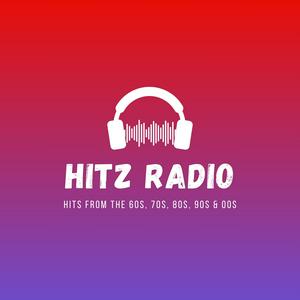 Lyt til Hitz Radio Dublin i appen